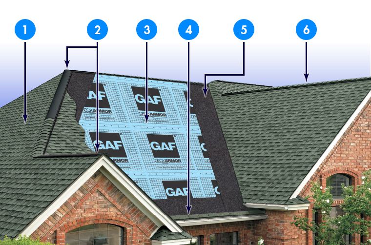 Del Home Improvement Images