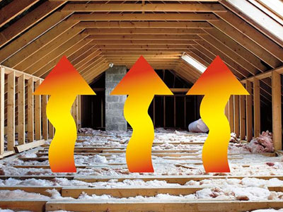 Del Home Improvement Images